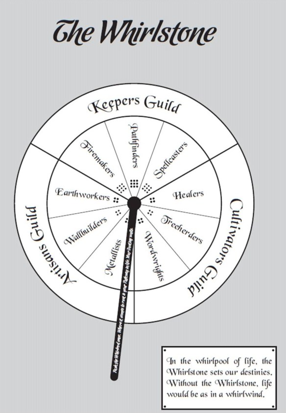 Illustration of The Whirlstone